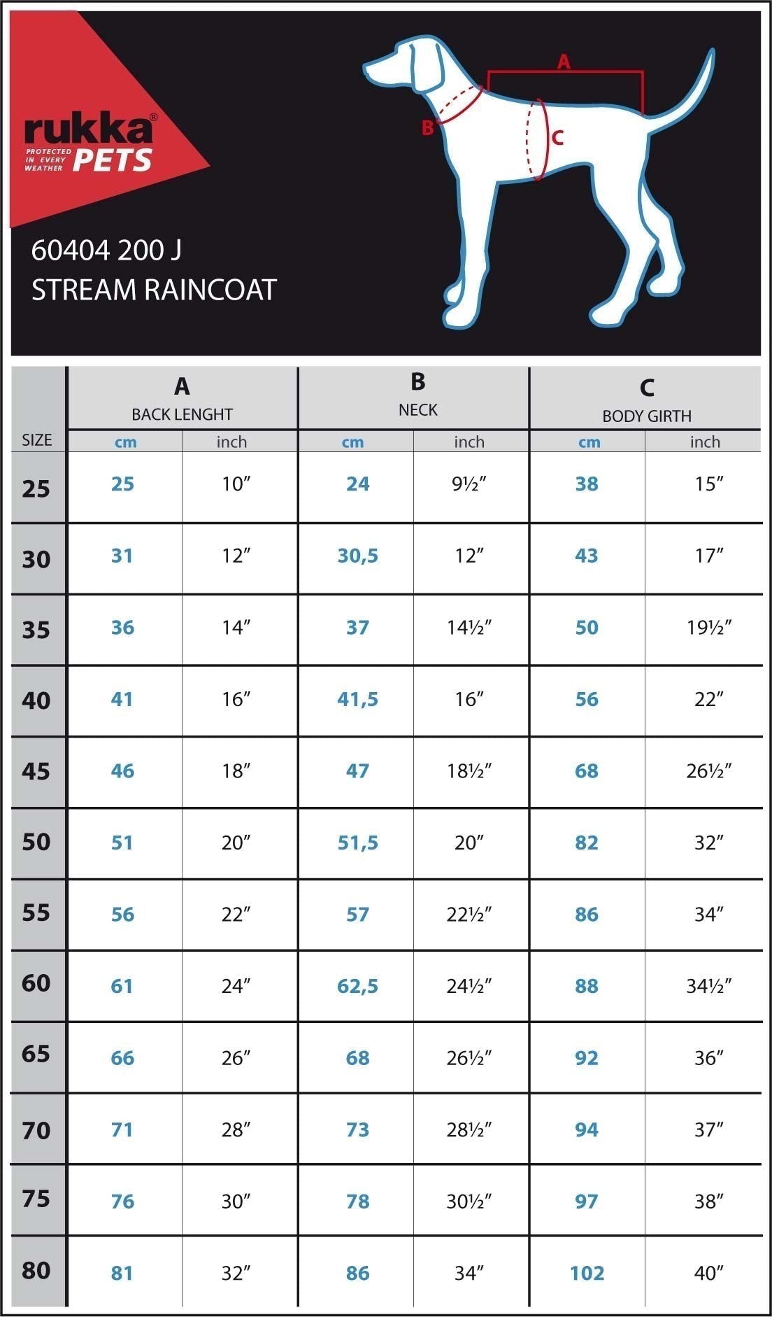 Rukka Stream regnjacka gul 55 för hundar