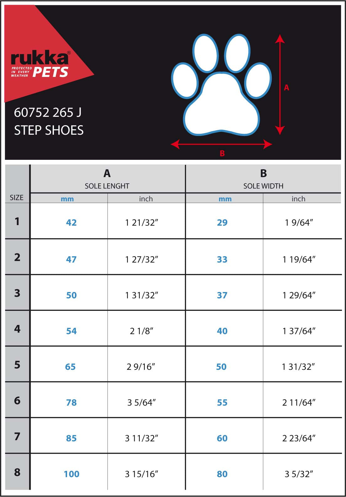 Rukka Step skor