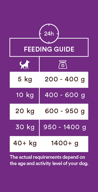 Monster Dog Adult Multi Protein Beef-Chicken-Game 400 g för hundar