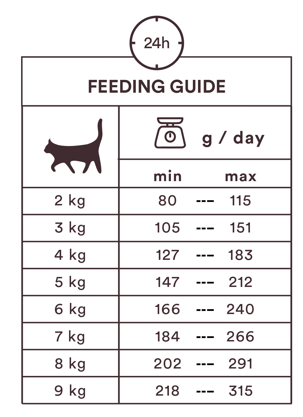 Monster Cat Pouches Adult Salmon 85 g för katter