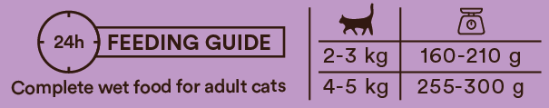 Monster Cat Adult Multi Protein Duck-Game 100 g för katter