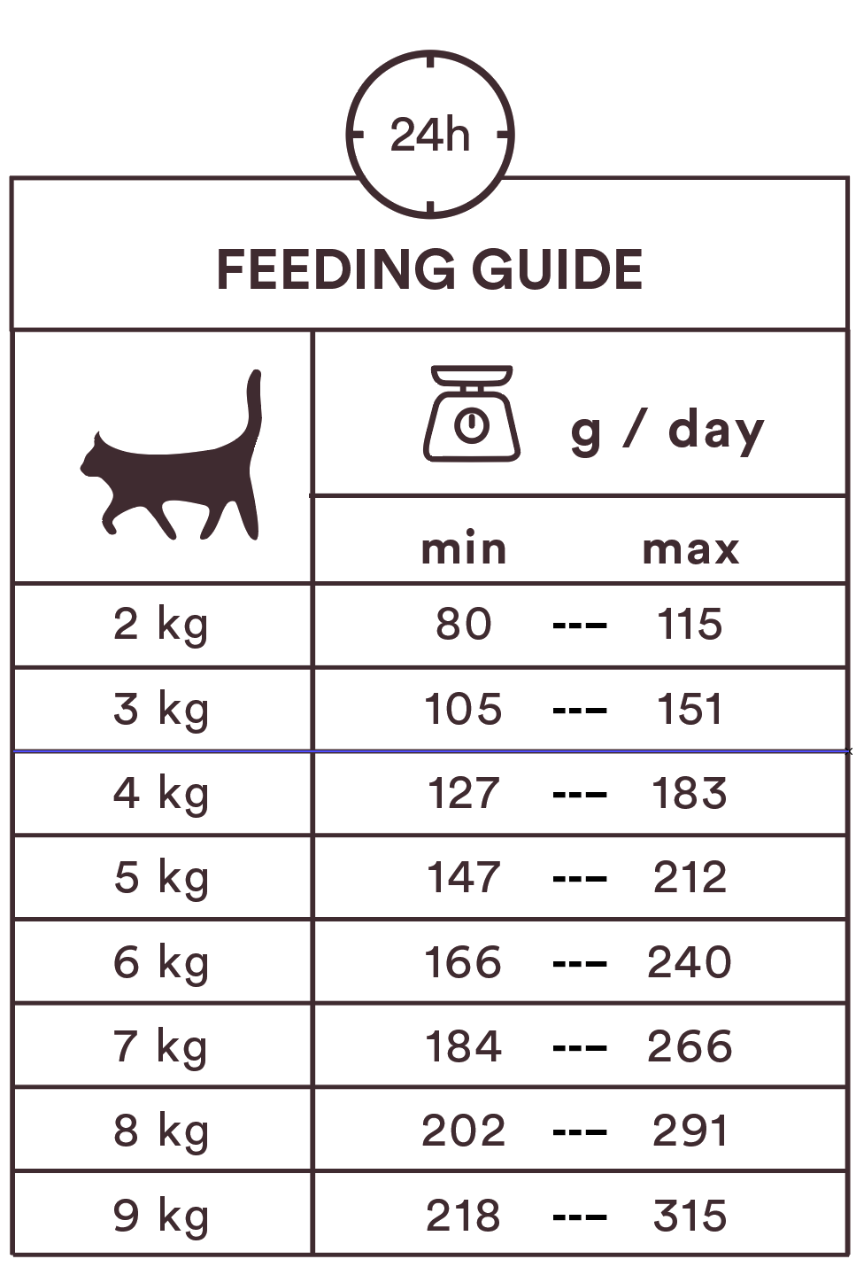 Monster Cat Pouches Adult Beef 85 g för katter