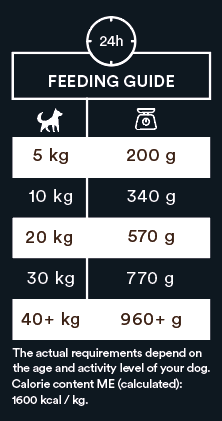 Monster Dog Adult Dynamite Chicken 400 g för hundar