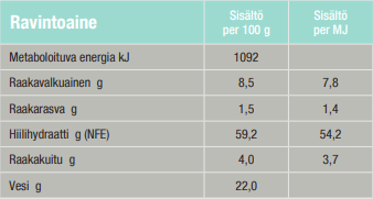 Specific CT-DC-L Dental Chew Large för hundar 100 g 1 st