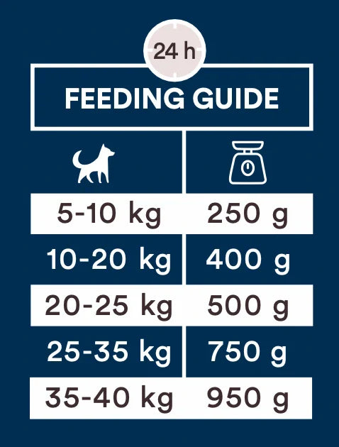 Monster Dog Salmon Sausage 400 g