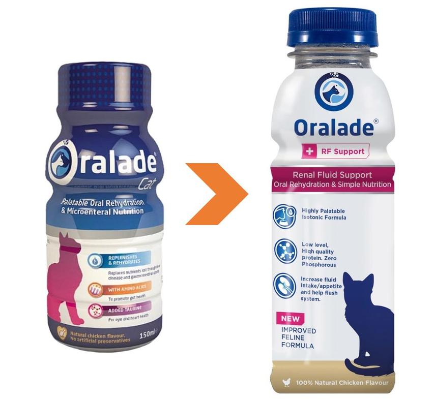 Oralade vätskeersättning för katter 330 ml
