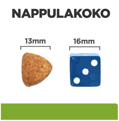 Hill's Metabolic med kyckling 1,5 kg för hundar