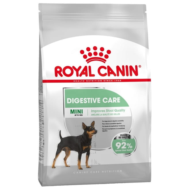 Royal Canin Digestive Care Mini torrfoder för hund 8 kg