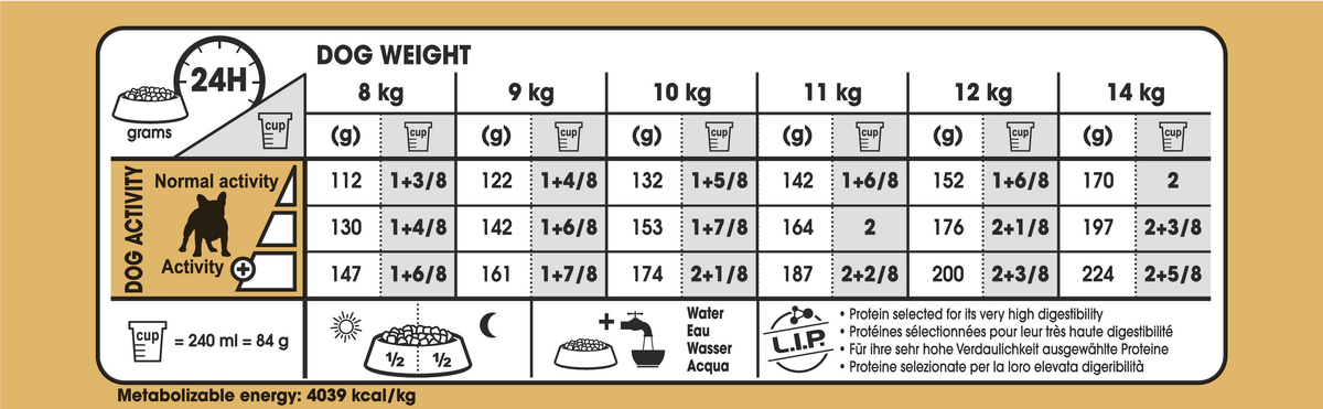 Royal Canin French Bulldog Adult kuivtoit koertele 9 kg