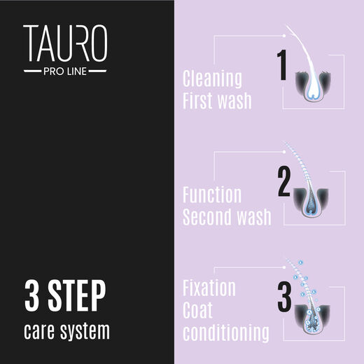 Tauro Pro Line Natural Care Keratin & Gloss Conditioner 400ml