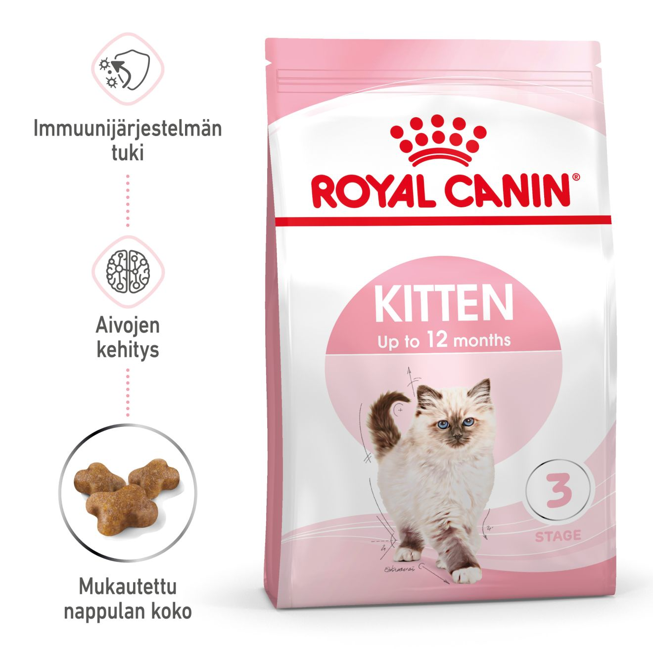 Royal Canin Kitten 4 kg för katter