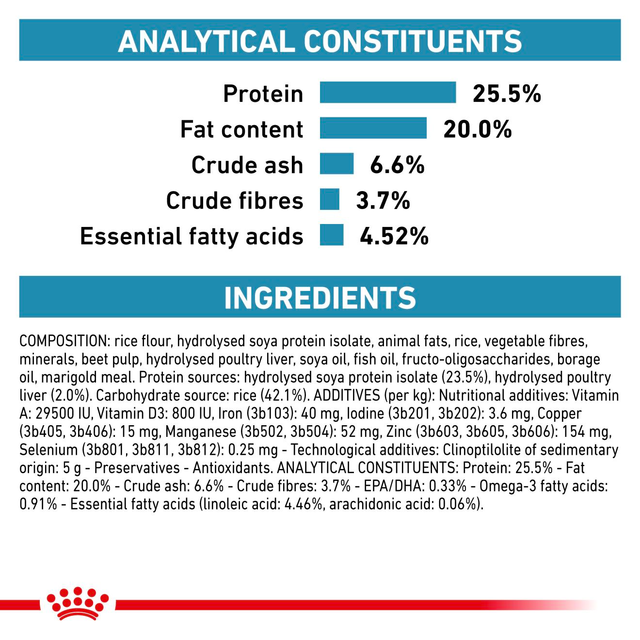Royal Canin Veterinary Diets Derma Hypoallergenic dry food for cats 4,5 kg