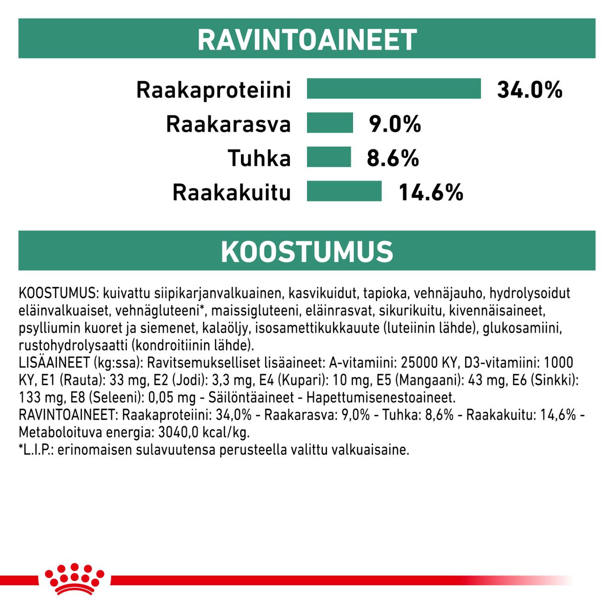 Royal Canin Veterinary Diets Weight Management Satiety dry food for cats