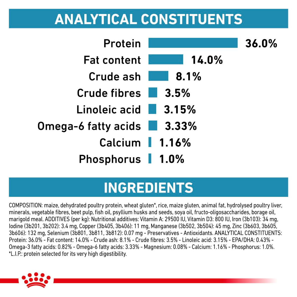Royal Canin Veterinary Diets Derma Skin & Coat Cat Dry Food 1.5 kg