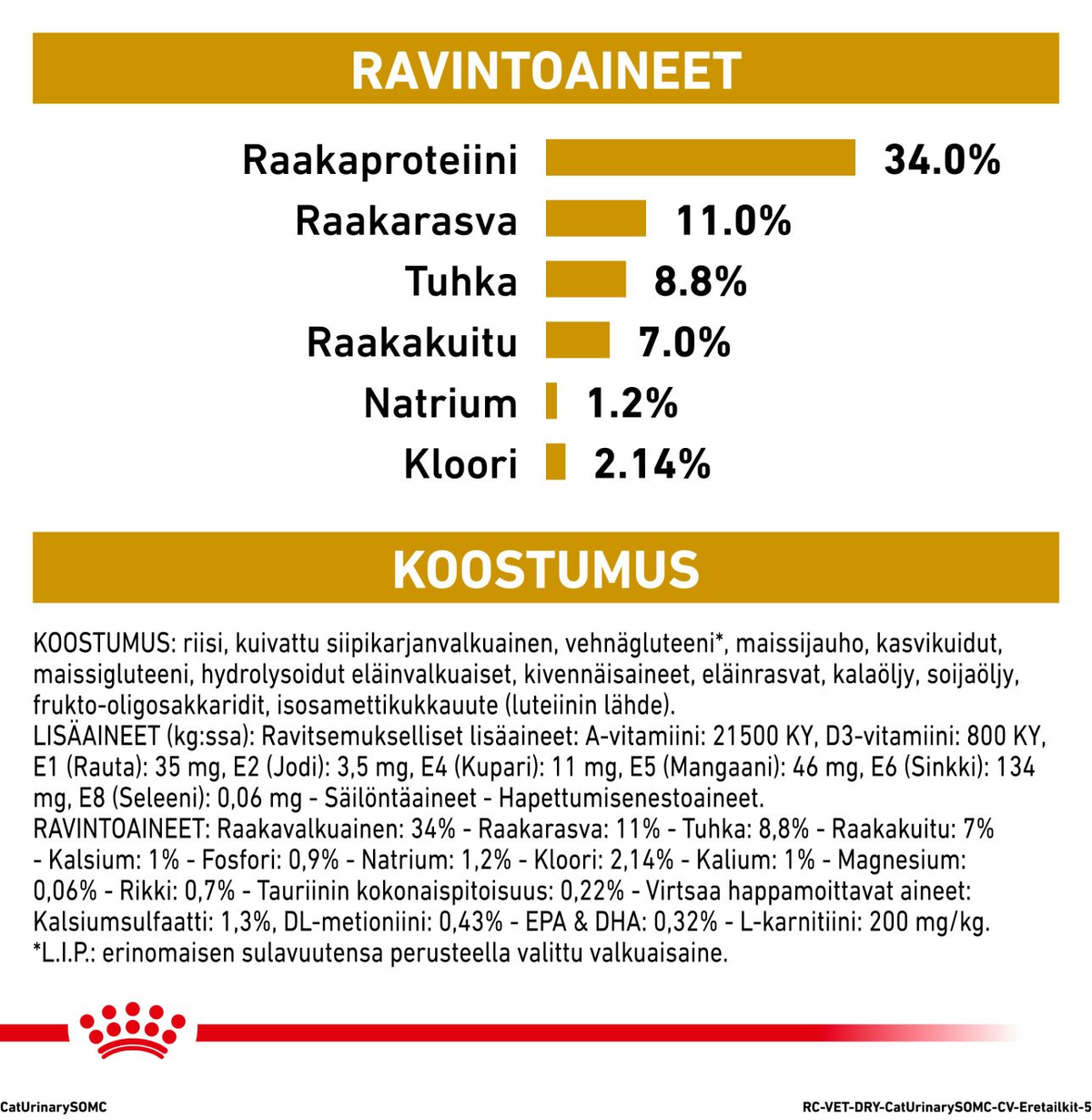 Royal Canin Veterinary Diets Urinary S/O Moderate Calorie dry cat food