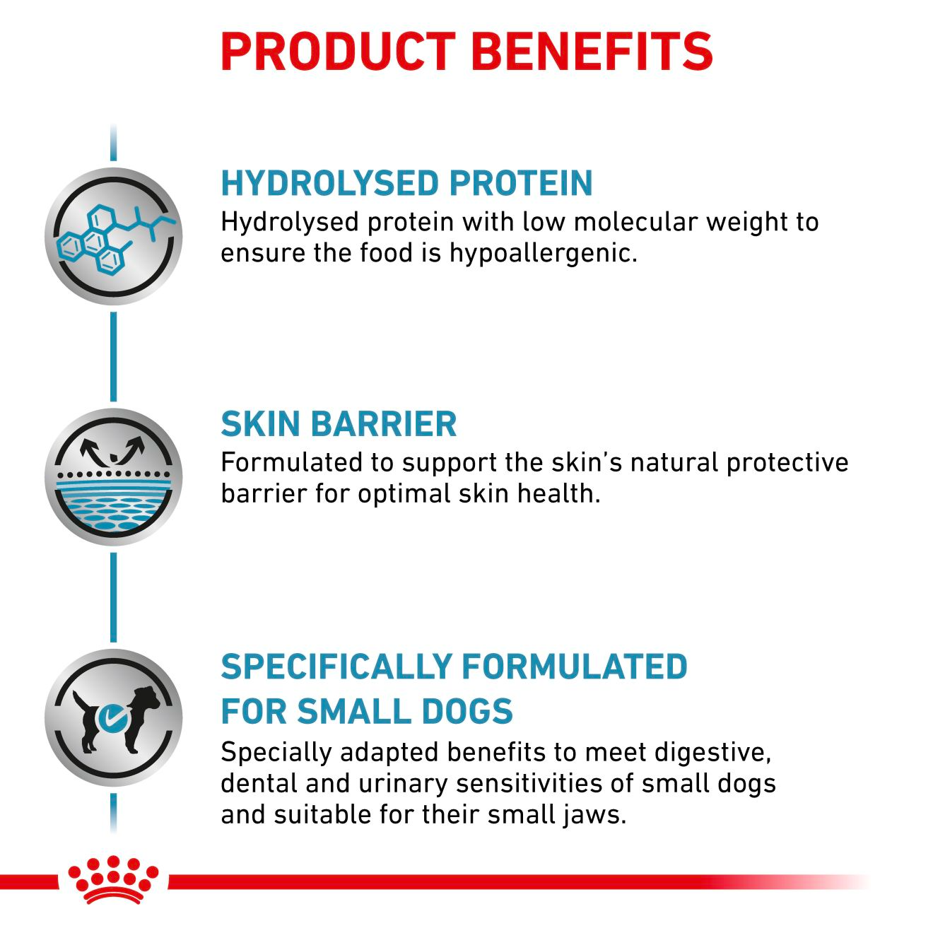 Royal Canin Veterinary Diets Derma Hypoallergenic Small Dog kuivtoit koertele 1 kg