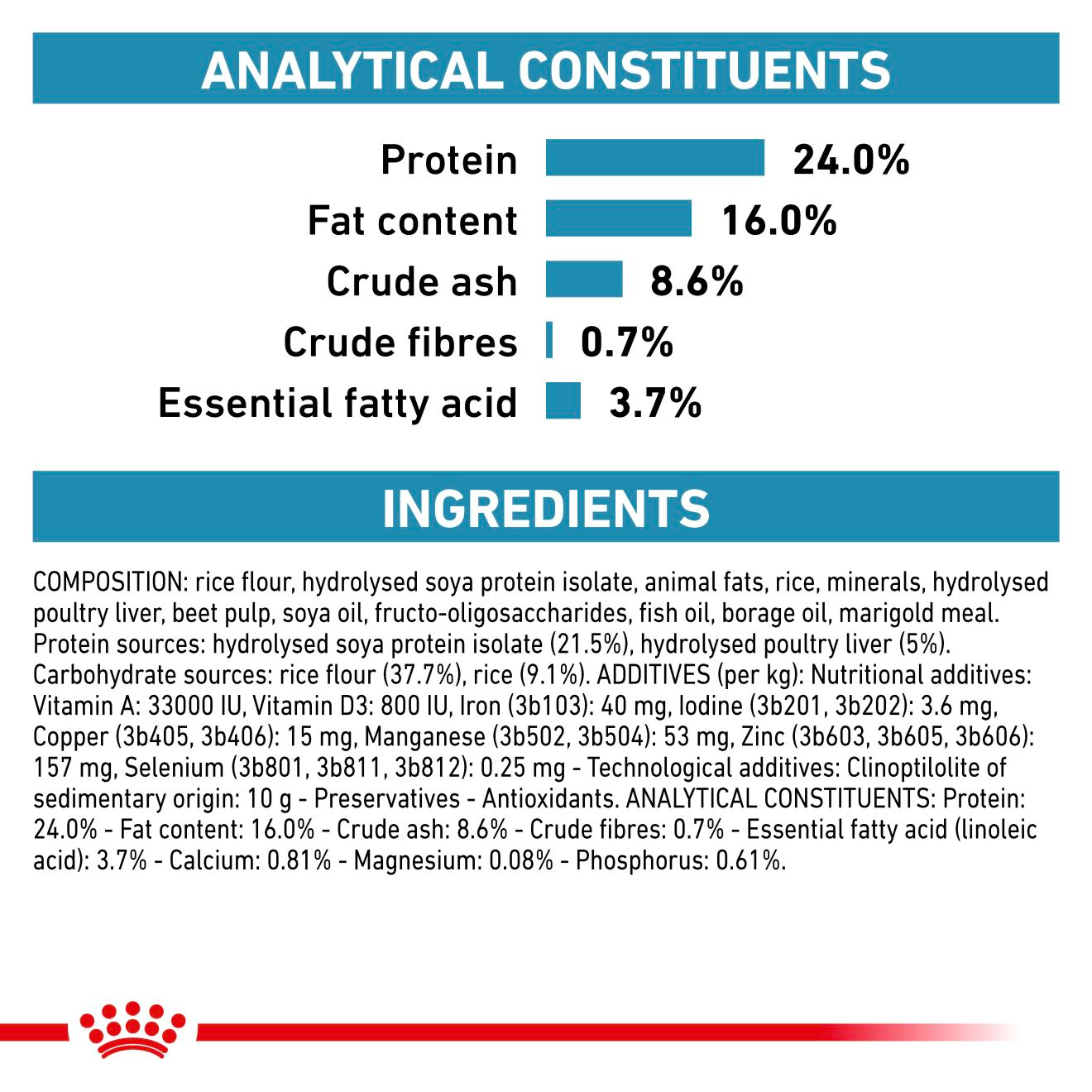 Royal Canin Veterinary Diets Derma Hypoallergenic Small Dog kuivtoit koertele 1 kg