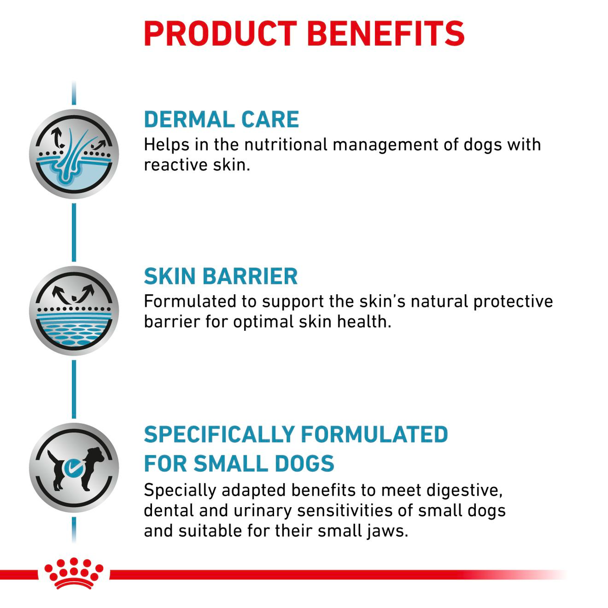 Royal Canin Veterinary Diets Derma Skin Care Small Dogs torrfoder