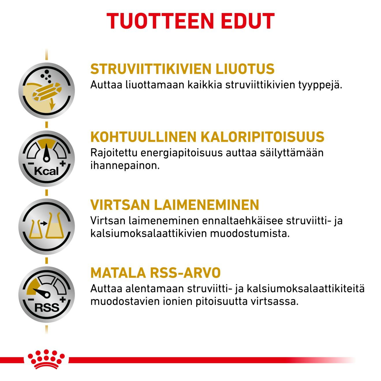 Royal Canin Veterinary Diets Urinary S/O Moderate Calorie torrfoder för hund 1,5 kg