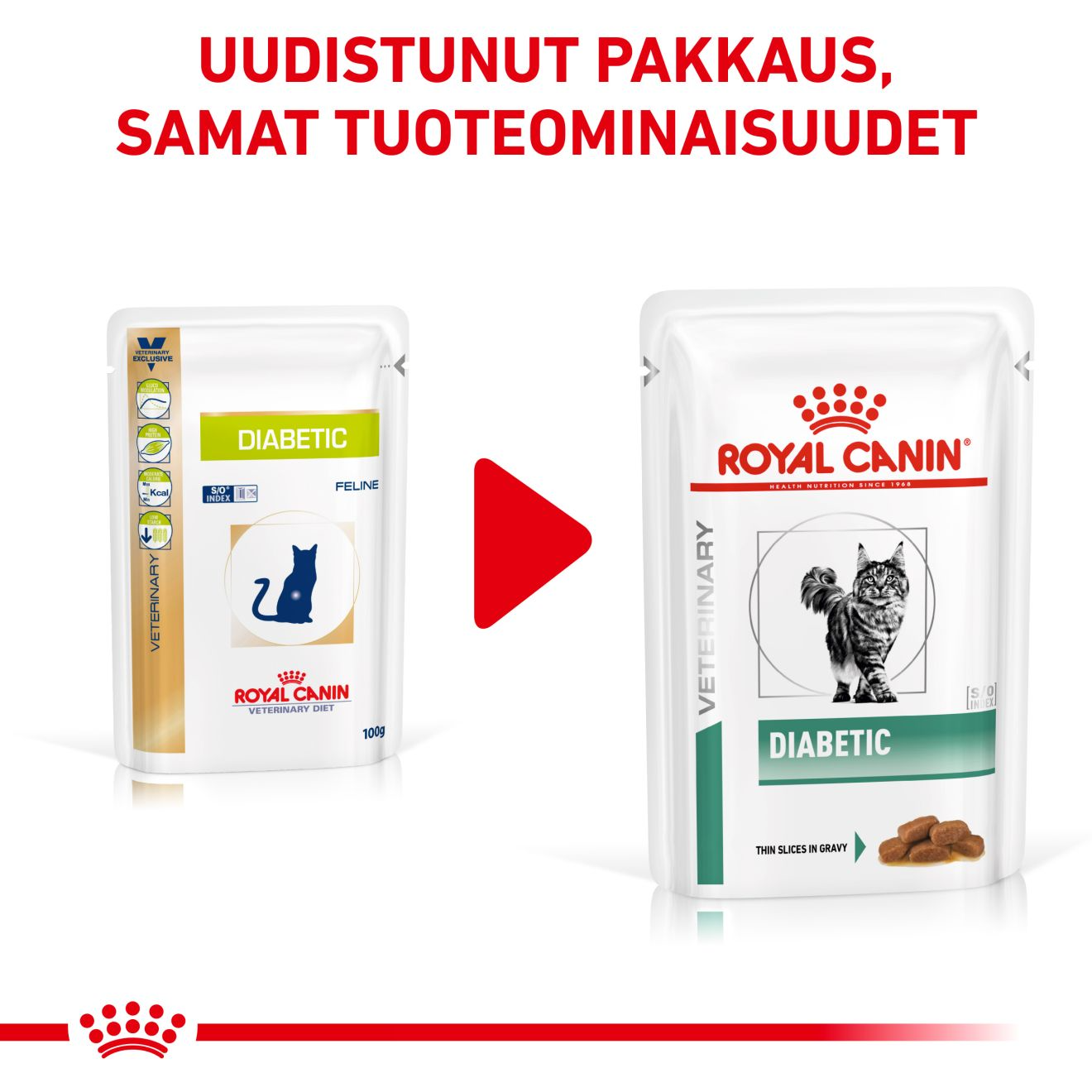 Royal Canin Veterinary Diets Weight Management Diabetic Bitar i sås våtfoder för katt 12 x 85 g