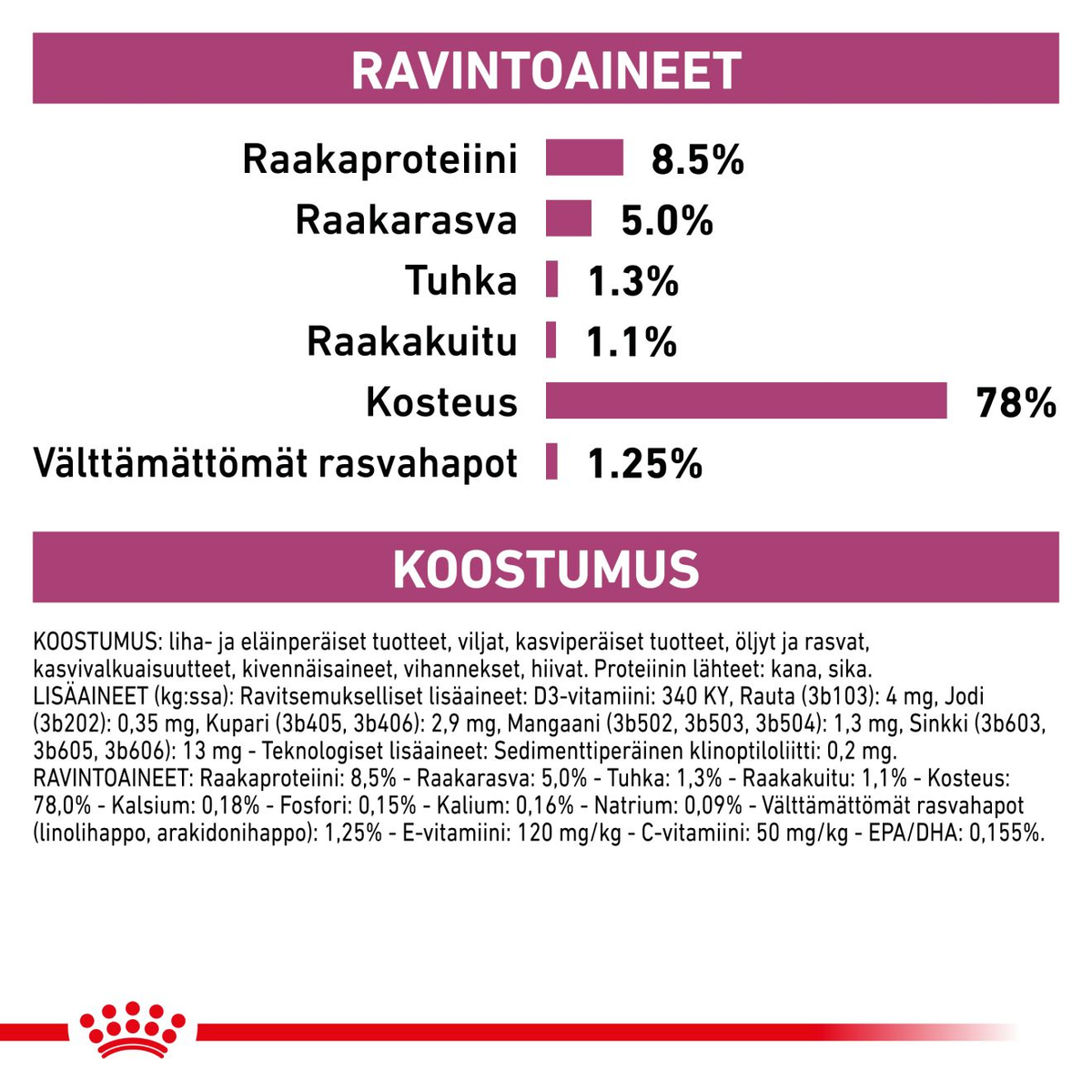 Royal Canin Veterinary Diets Vital Early Renal wet food for cats 12 x 85 g