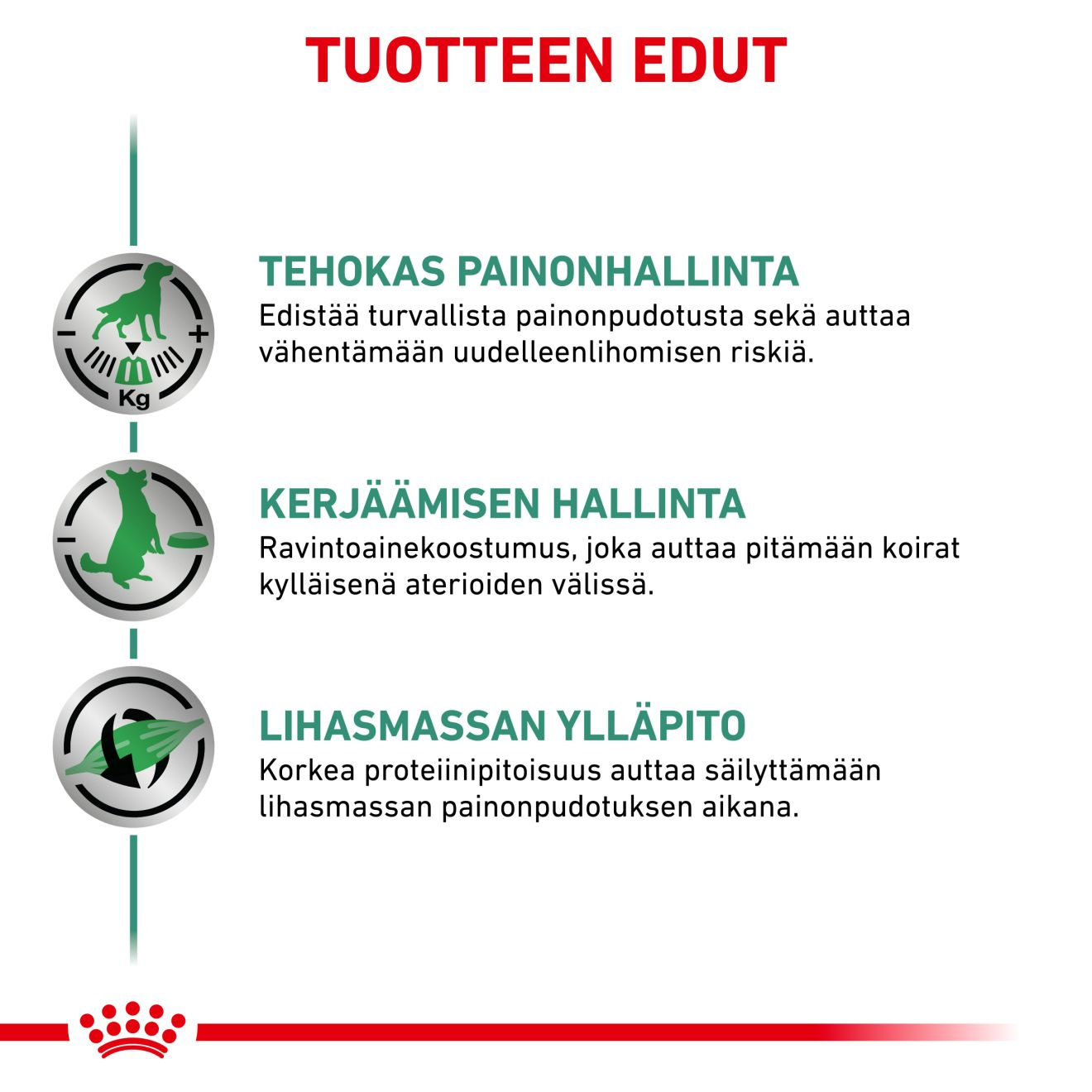 Royal Canin Veterinary Diets Weight Management Satiety Loaf våtfoder för hund 195 g