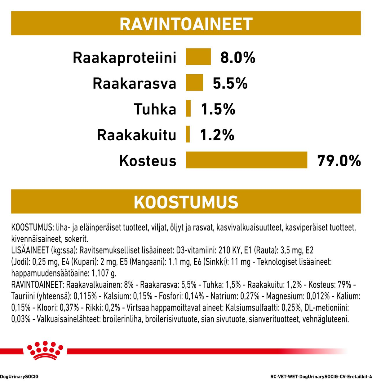 Royal Canin Veterinary Diets Urinary S/O CIG våtfoder för hund 12 x 100 g