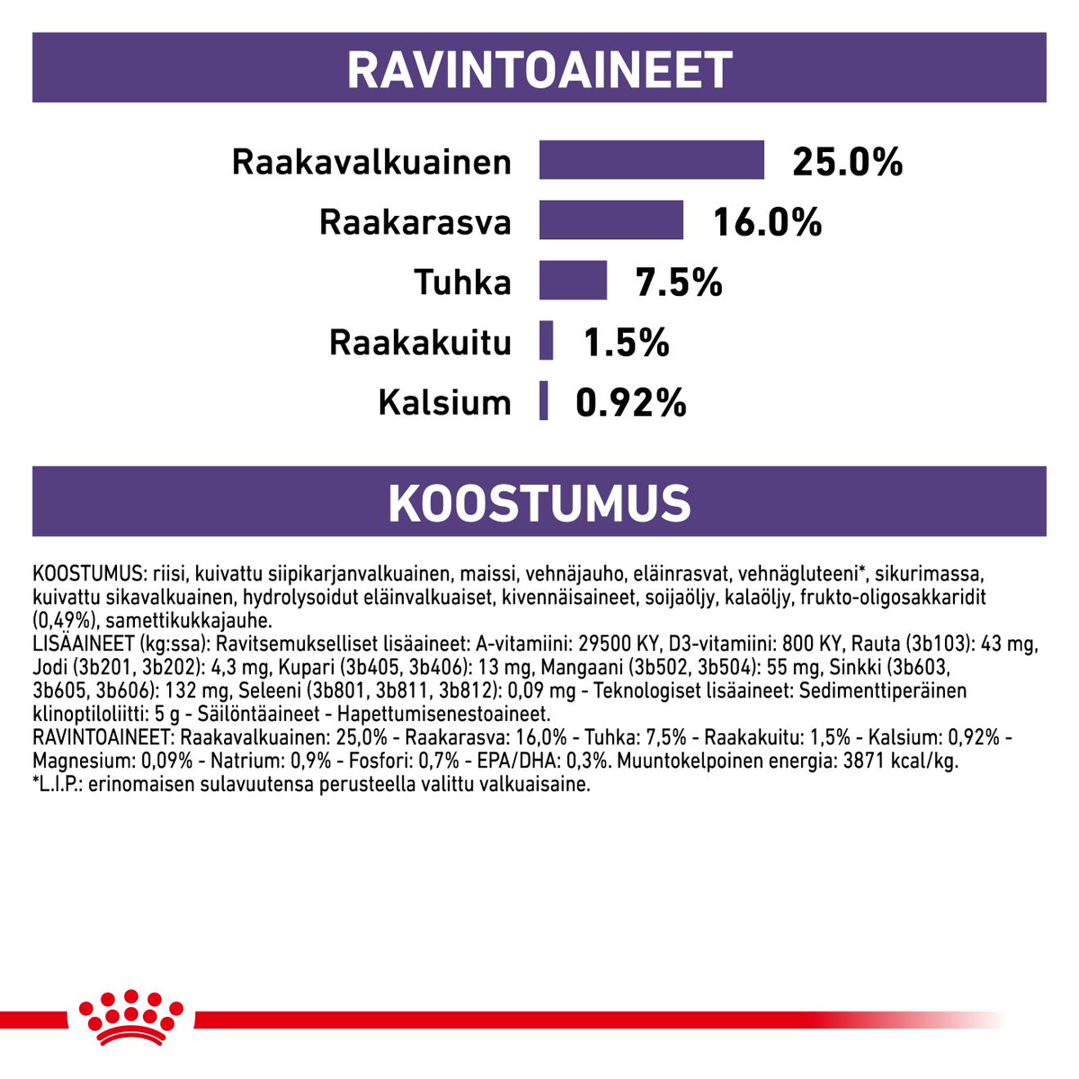 Royal Canin Veterinary Diets Health Management Adult Small Dog torrfoder
