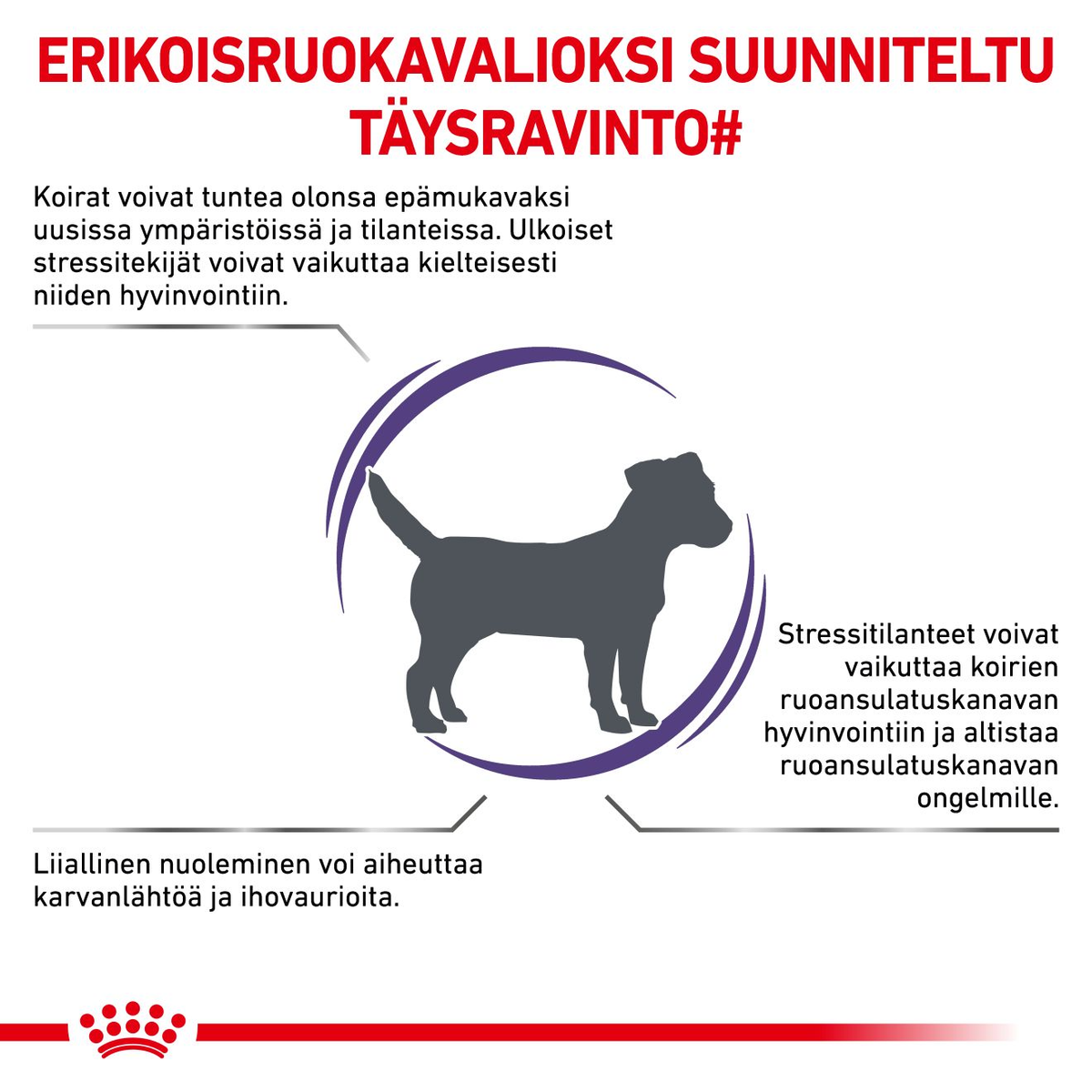 Royal Canin Veterinary Diets Health Management Calm Dog Dry Food 4 kg
