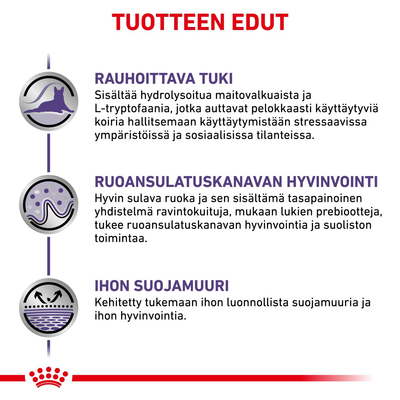Royal Canin Veterinary Diets Health Management Calm torrfoder för hund 4 kg