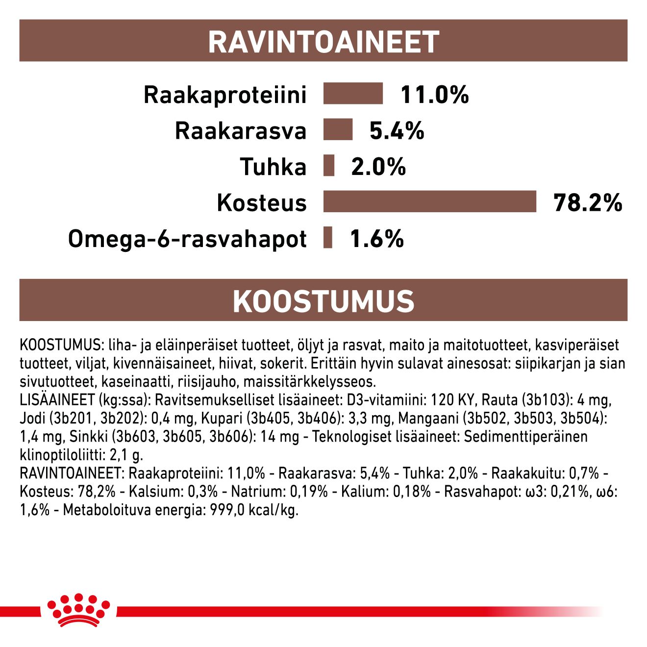 Royal Canin Veterinary Diets Gastrointestinal Kitten Mousse våtfoder 195 g för katter