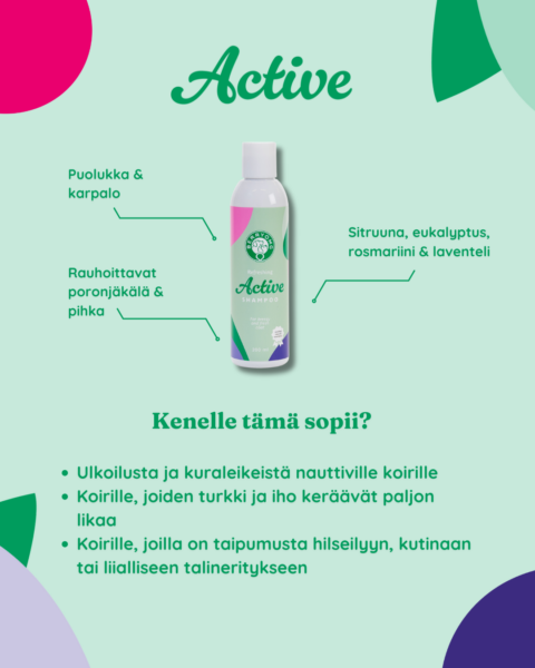 BERRYOMG Refreshing Active Shampoo värskendav šampoon koertele 200 ml