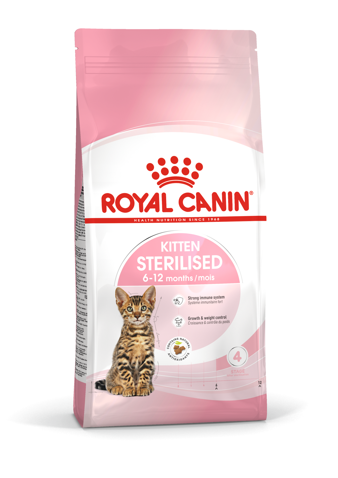 Royal Canin Kitten Sterilised 2 kg för kattungar