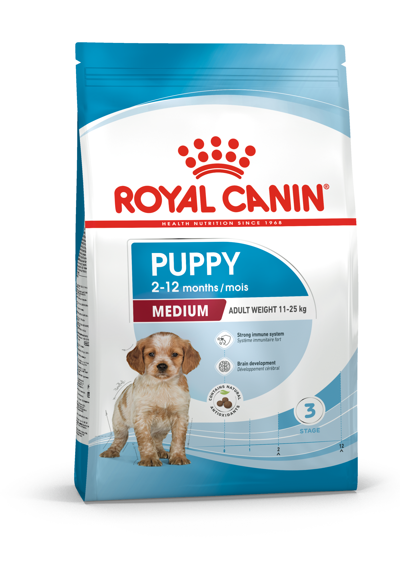 Royal Canin Medium Puppy dry food for puppies 10 kg