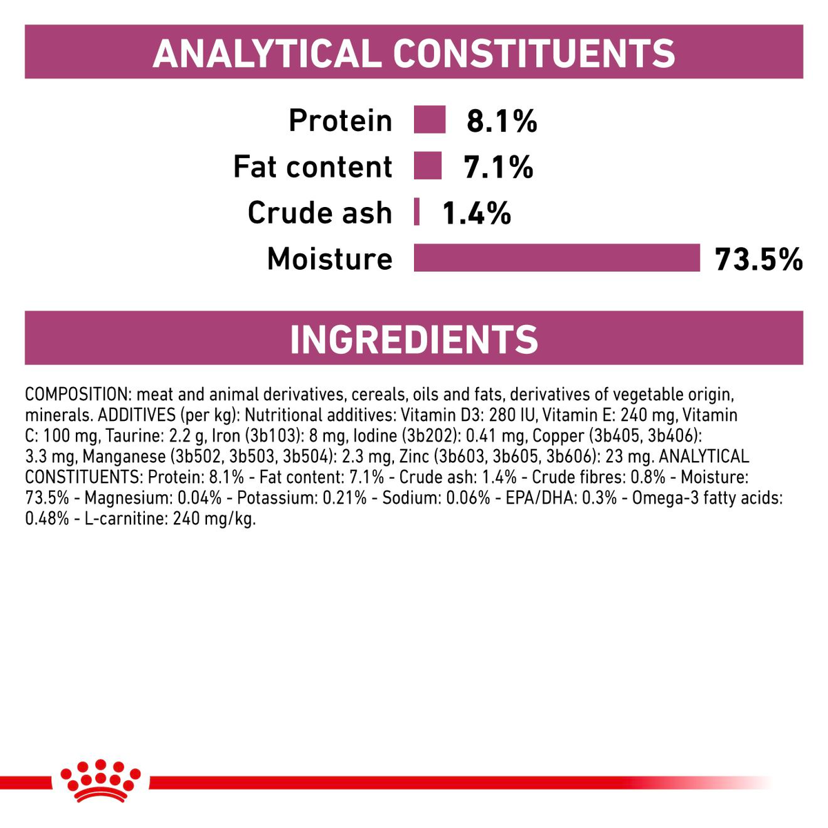 Royal Canin Veterinary Diets Vital Cardiac Loaf märgtoit koertele 200 g