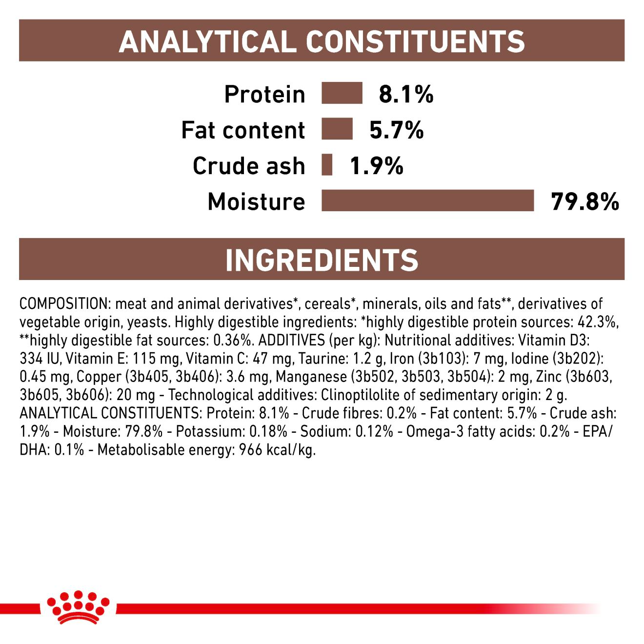 Royal Canin Veterinary Diets Gastrointestinal märgtoit kassidele 12 x 85 g MULTIPAKK