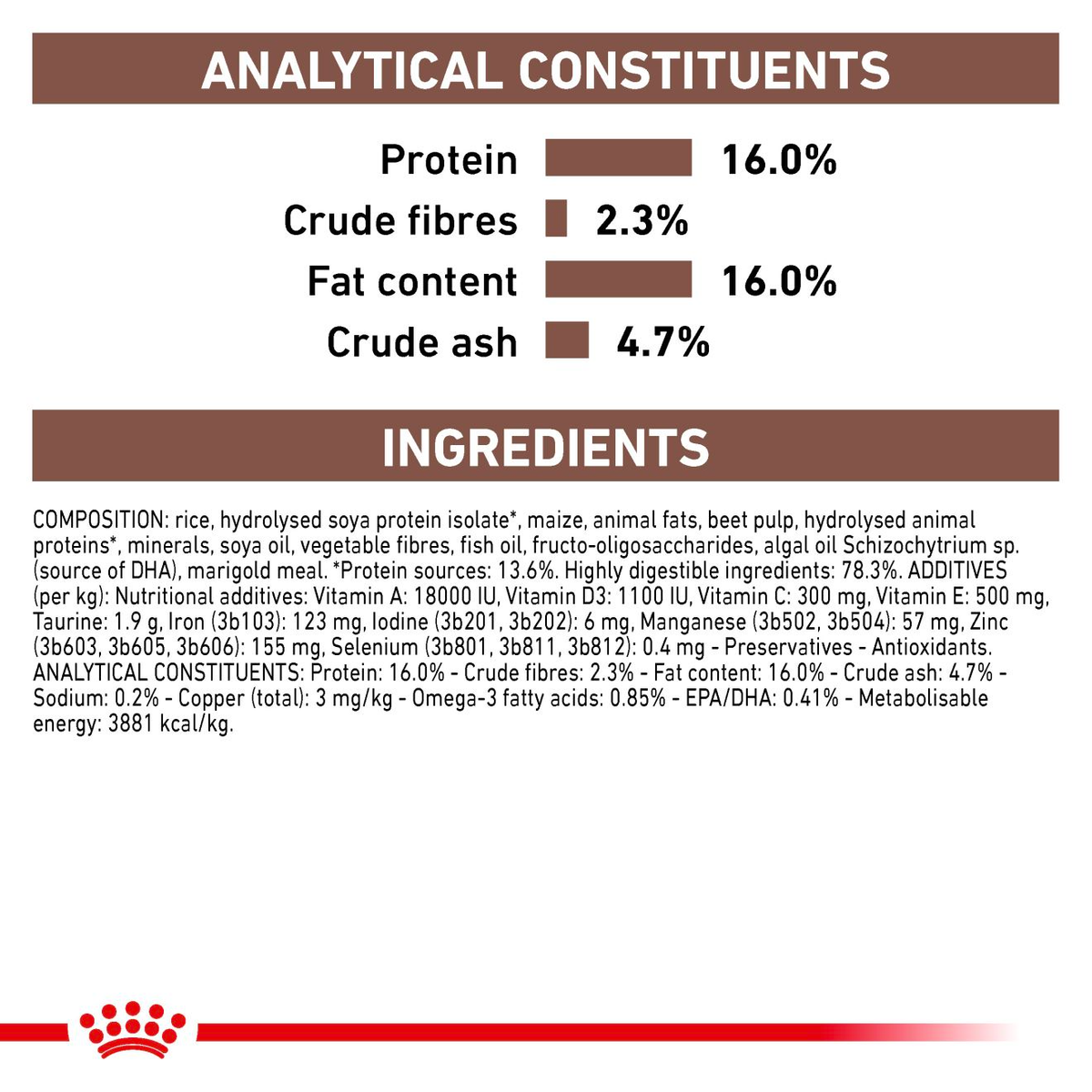Royal Canin Veterinary Diets Gastrointestinal Hepatic dry food for dogs