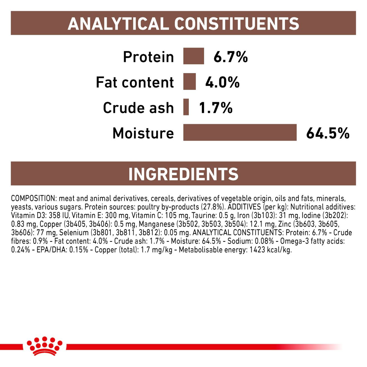 Royal Canin Veterinary Diets Gastrointestinal Hepatic märgtoit koertele 420 g