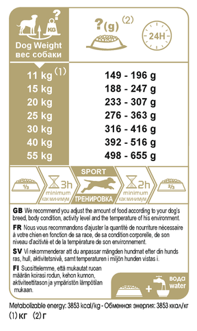 Royal Canin Sporting Life Energy 4100 Adult torrfoder för hund 15 kg