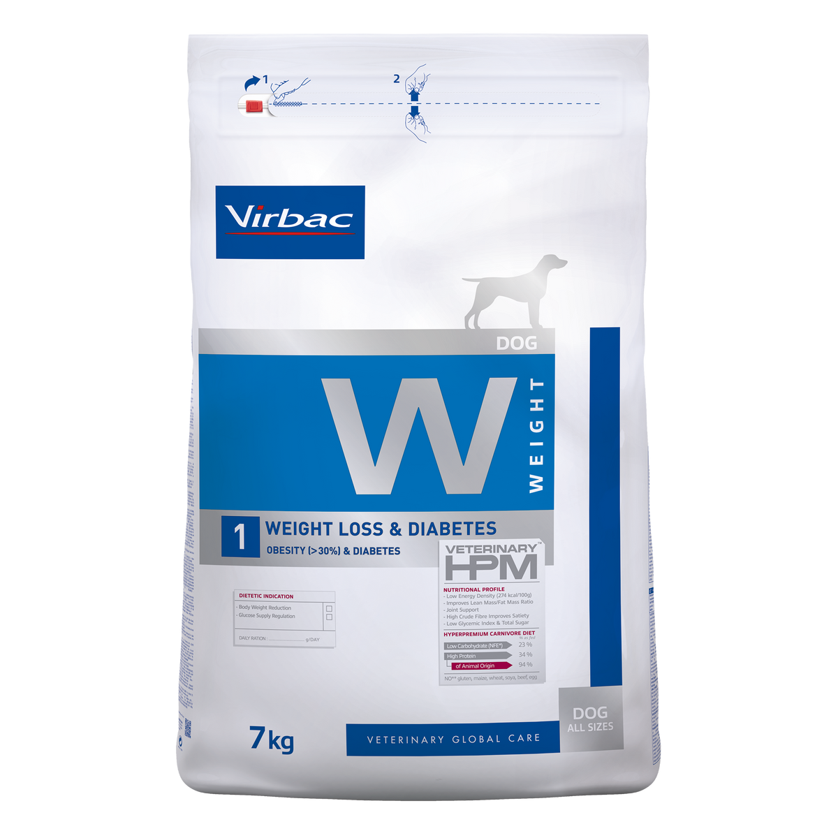 Virbac Veterinary HPM Weight Loss & Diabetes för hund