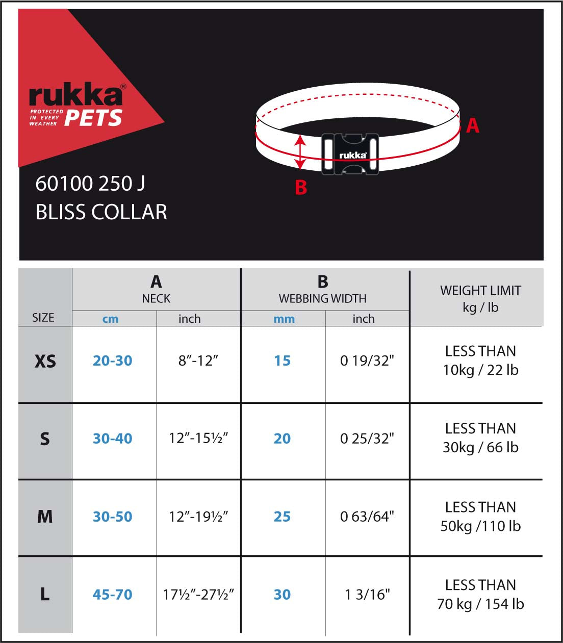 Rukka Bliss halsband gul M