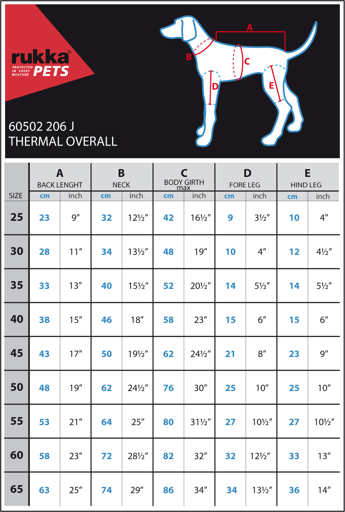 Rukka Thermal overall