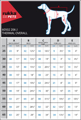 Rukka Thermal overall