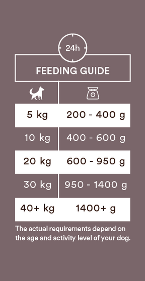 Monster Dog Adult Multi Protein Beef-Chicken-Lamb Våtfoder för Hund 400 g
