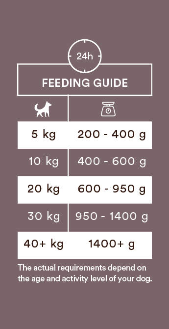Monster Dog Adult Multi Protein Beef-Chicken-Lamb Våtfoder för Hund 400 g