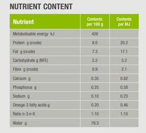 Specific C-BIO-W Organic med nötkött 150 g för hundar