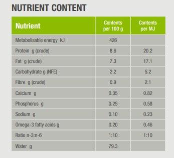 Specific C-BIO-W Organic med nötkött 150 g för hundar