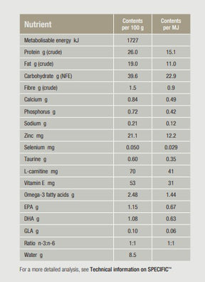Specific COD Skin Function Support 3 x 4 kg för hundar