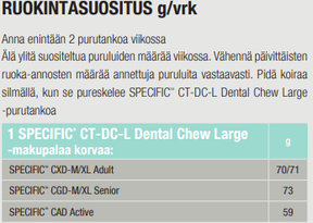 Specific CT-DC-L Dental Chew Large för hundar 100 g 1 st
