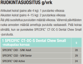 Specific CT-DC-S Dental Chew Small för Hund 5 x 40 g
